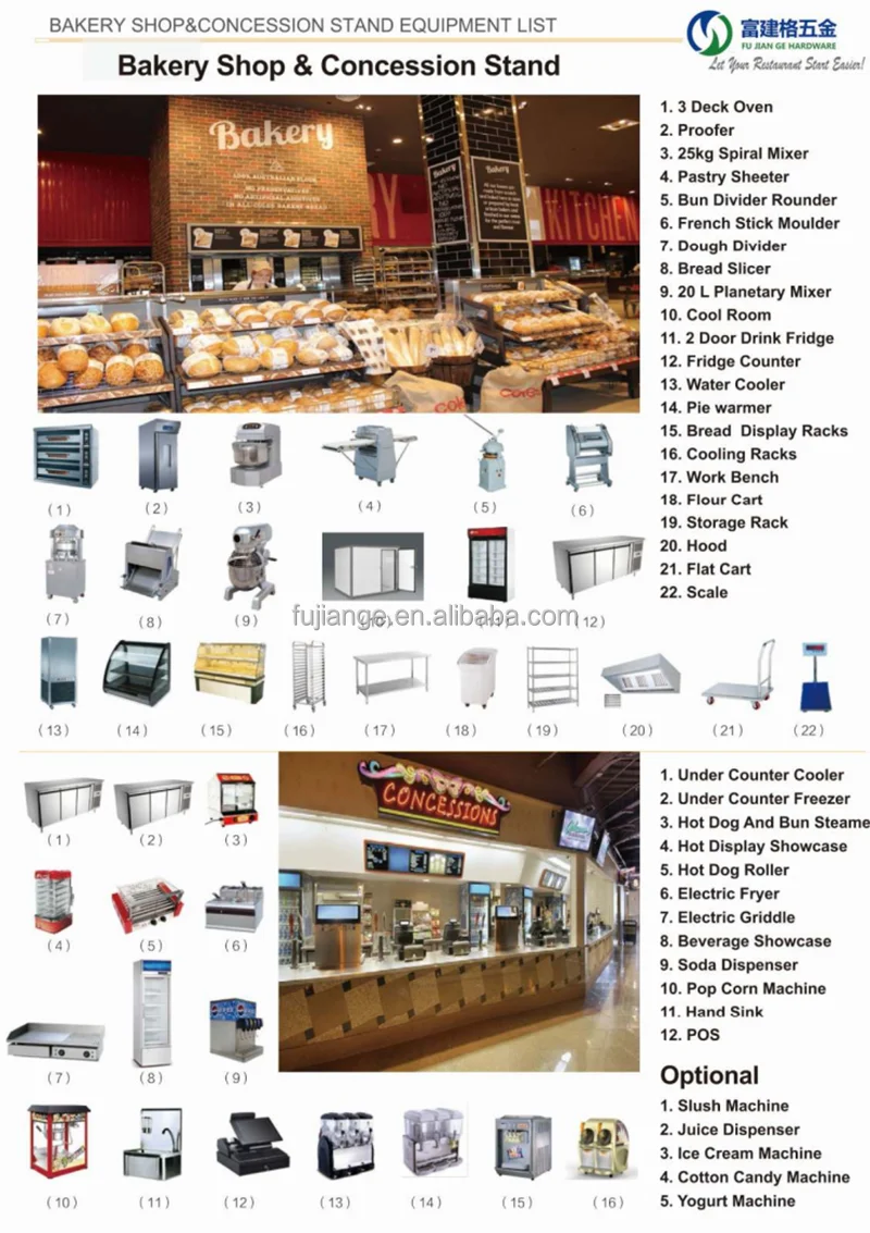 bakery list