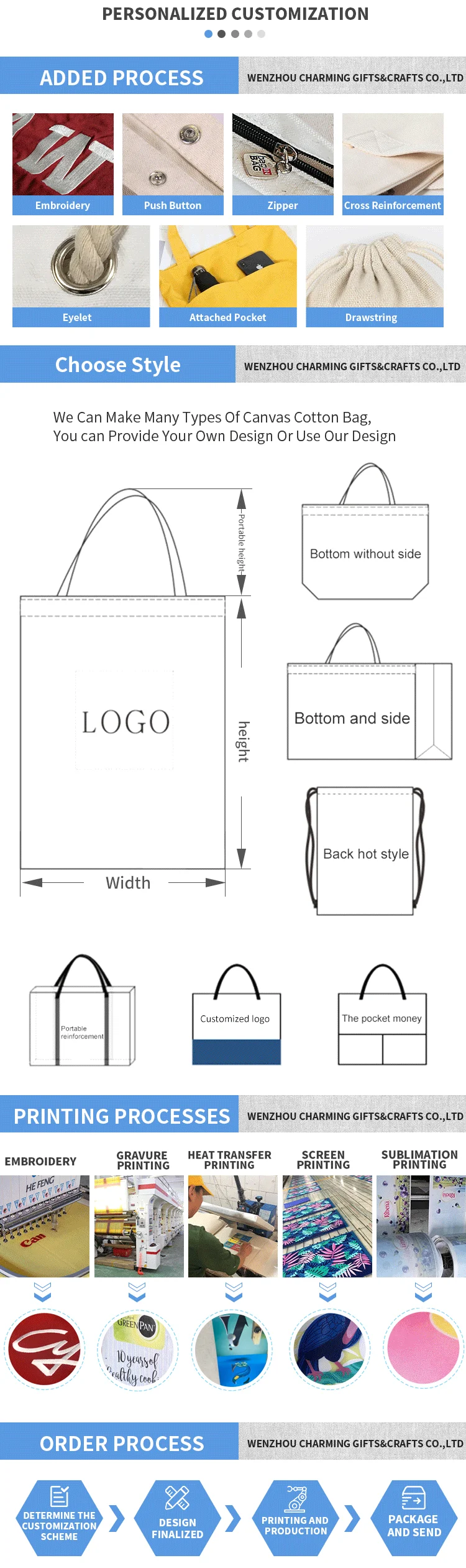 custom printed logo cotton canvas tote bag