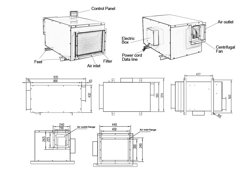 Size of dehumidifier