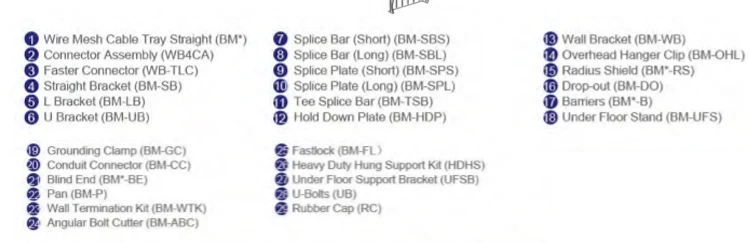 Wire-Mesh-Cable-Trays_26.jpg