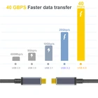 Usb4 Usb Cable Thunderbolt Usb 50cm 0.5m 1m 1.2m 1.5m Gen3 Usb4 Tb3 40gbps Usb Type C Cable For Thunderbolt 3