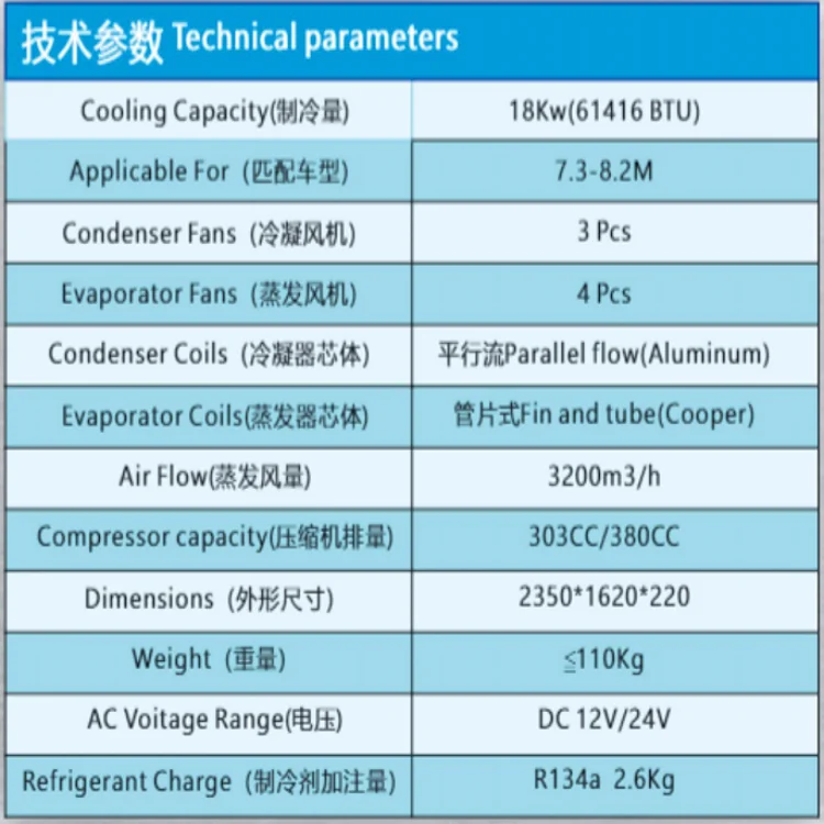 Bus Air Conditioner, 24v, 7M, 8M - detail 18