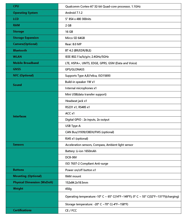 4-Specification.jpg