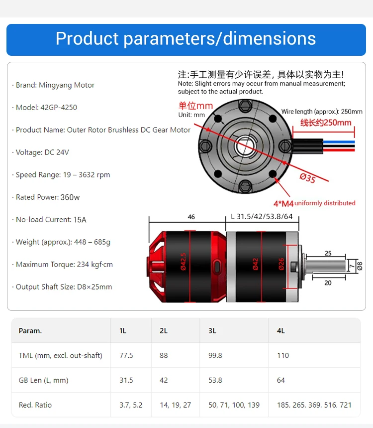 Planetary Gear Motor, 42GP-4250, Brushless, 24V - detail 12