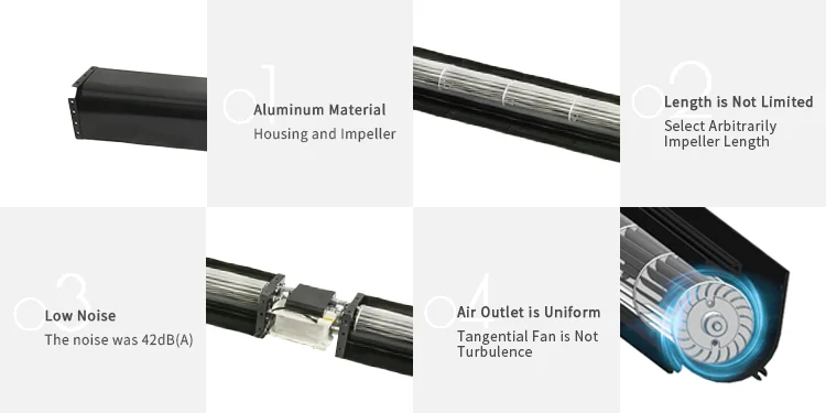 Tower Fan, 230 VAC, 176.55 CFM - detail 4