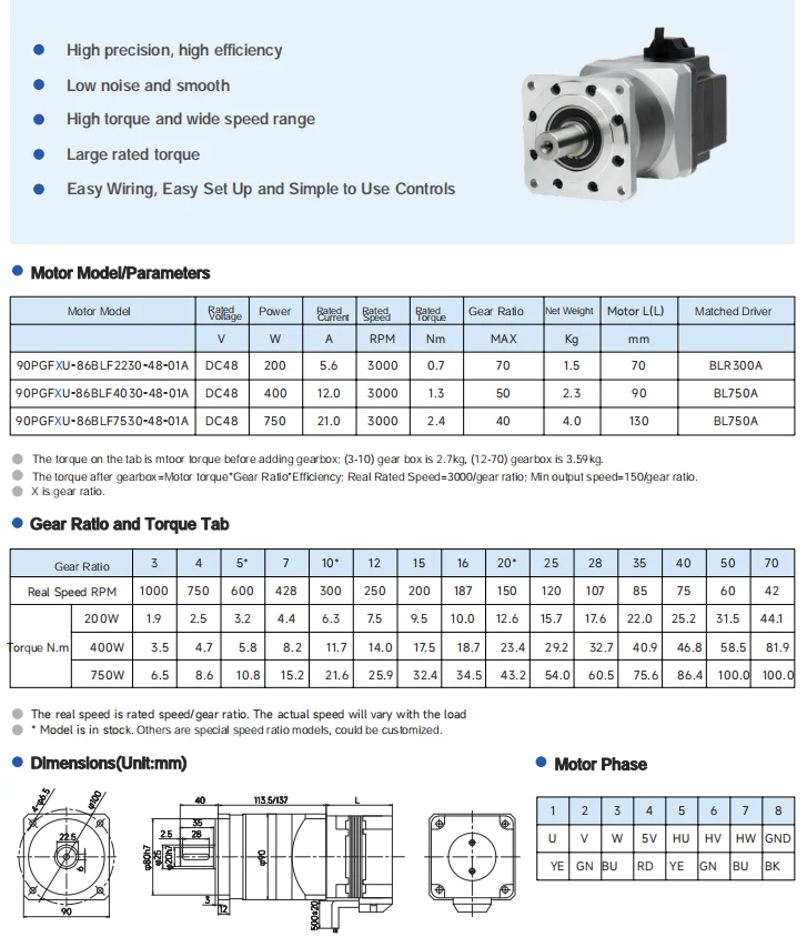 Bldc Motor, 48V, 24V, 110V, 220V - detail 34