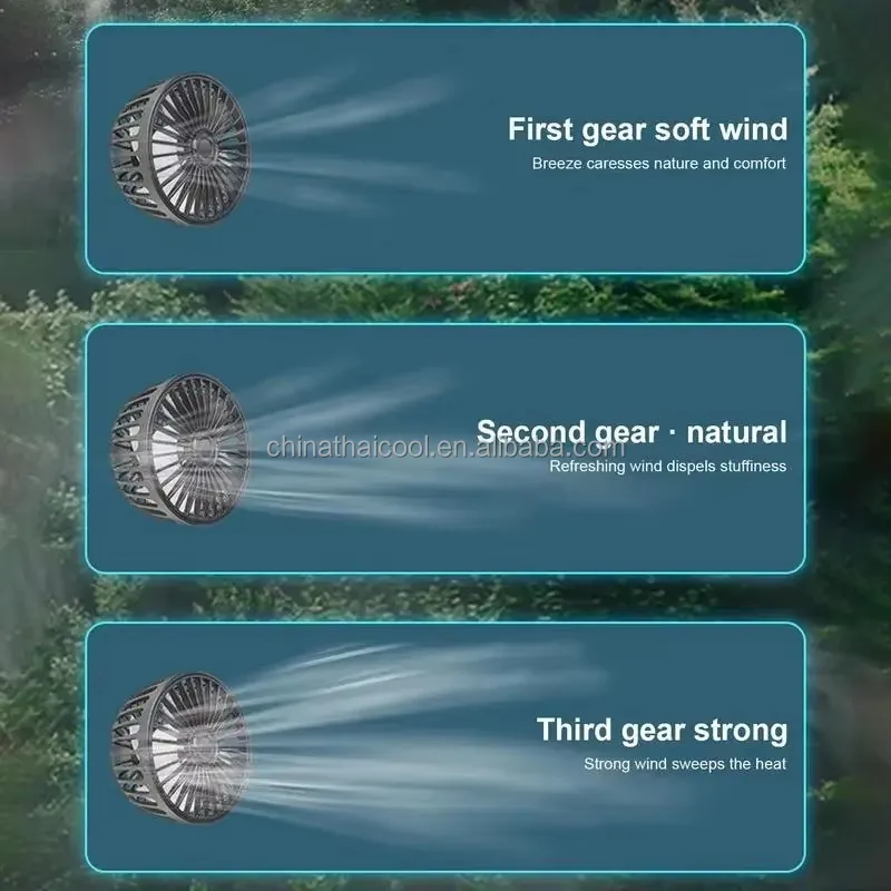 Cross Flow Fans - detail 14