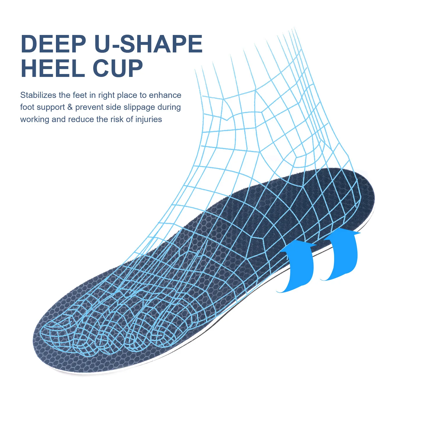 Heat Moldable Thermoplastic Insole Foot Scanner Personalized Shoe Inserts Custom Orthotics Oven Use EVA Cushioning Orthotic Pads Heat Moldable Thermoplastic Insole Foot Scanner Personalized Shoe Inserts Custom Orthotics Oven Use EVA Cushioning Orthotic Pads