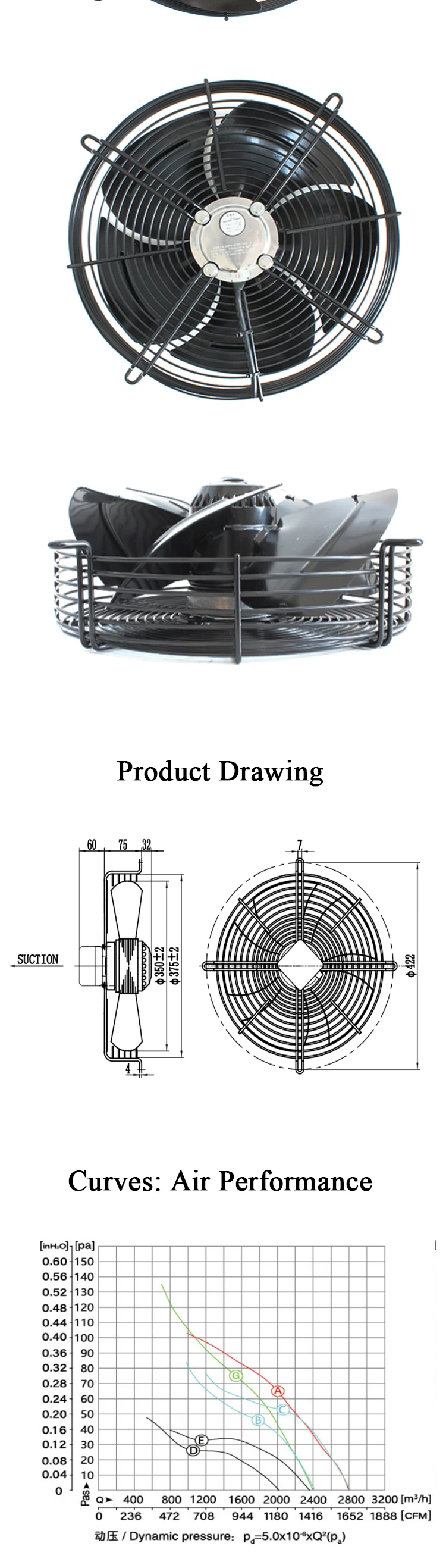 Axial Flow Fan, MAER, YDWF74L34P4-422P-350S, 350MM, 220V - detail 4