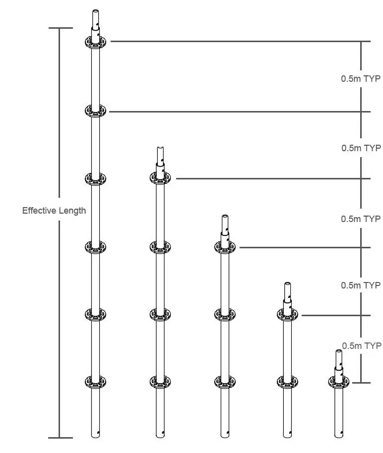 Ringlock_Scaffold_Standard