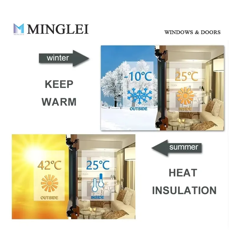 product sound proof aluminum clad wood window with triple glazed glass aluminium doors and windows thermal break vertical-20