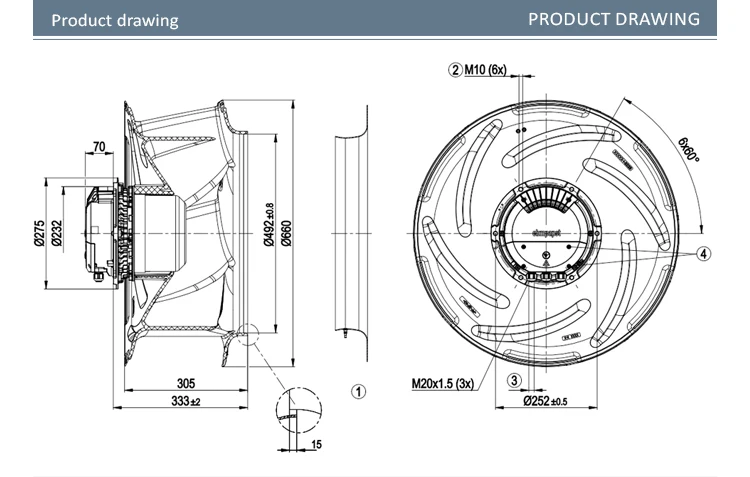 Plug Fan, R3G630-FB32-03, 400V, 1420RPM, 3700W - detail 6