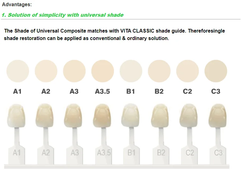 Dx.universal Dental Composite Resin Epoxy Resin Flow Manufacturer Composite Tooth Gem Buy