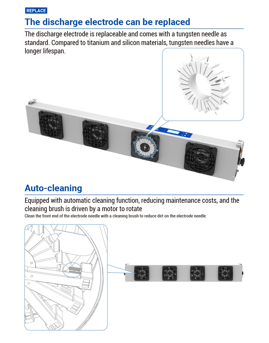 Suspended Wide-coverage Ionizing Blower, QEEPO, QP-FA04 - detail 8