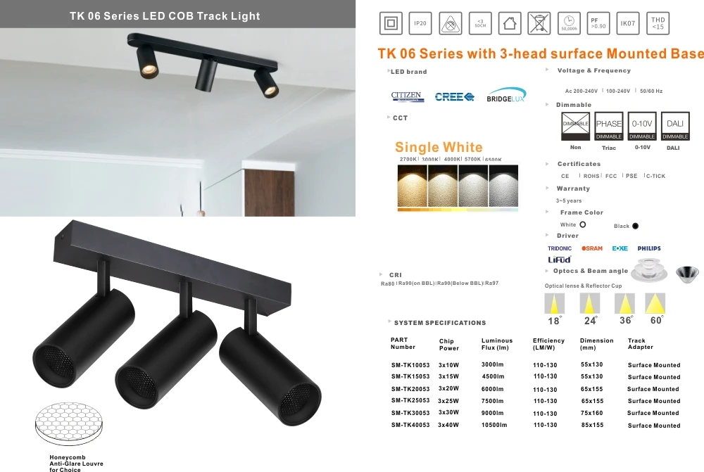 led track for shop