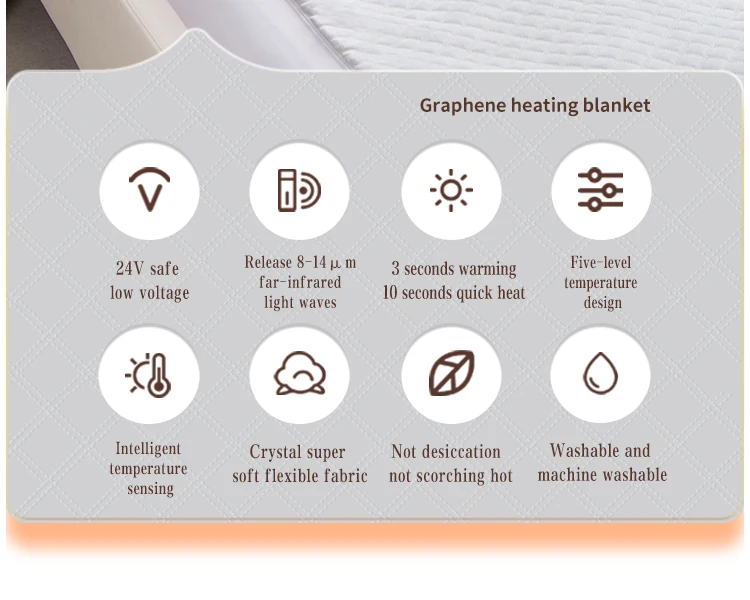 Electric Heated Under Blanket, 24V, 50 - detail 4