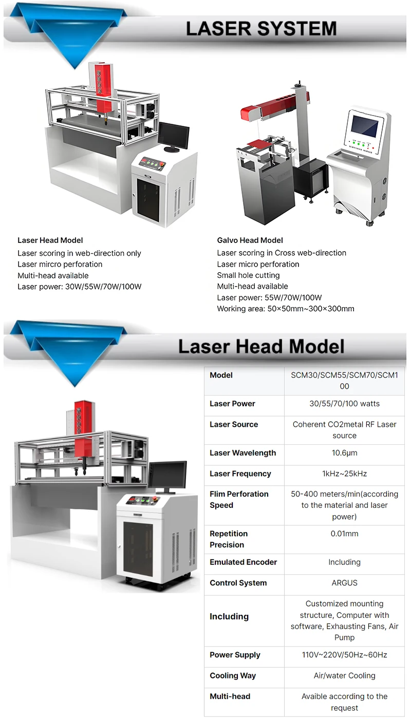 High-Speed Shrink Label Laser Scoring Machine for PMMA Acrylic Sheets CO2 Laser AI/ DXF for Packaging Industry Long Lifespan