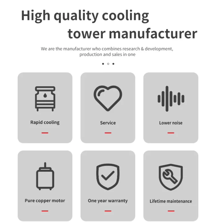 Cooling Tower, 380V, 15kW(20.12hp) - detail 10