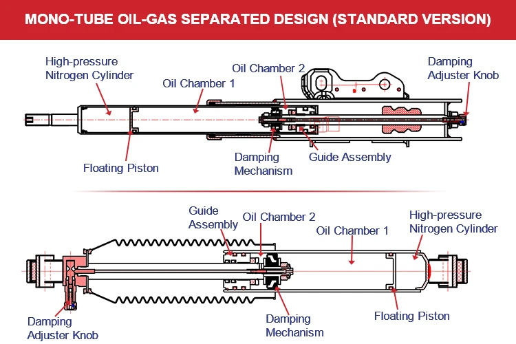 product customized nitrogen gas shock absorber monotube shock absorber for japanese korean american european cars-7