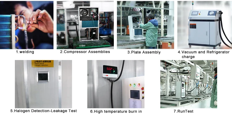 Air Handling Units, 1000W, R134a - detail 16