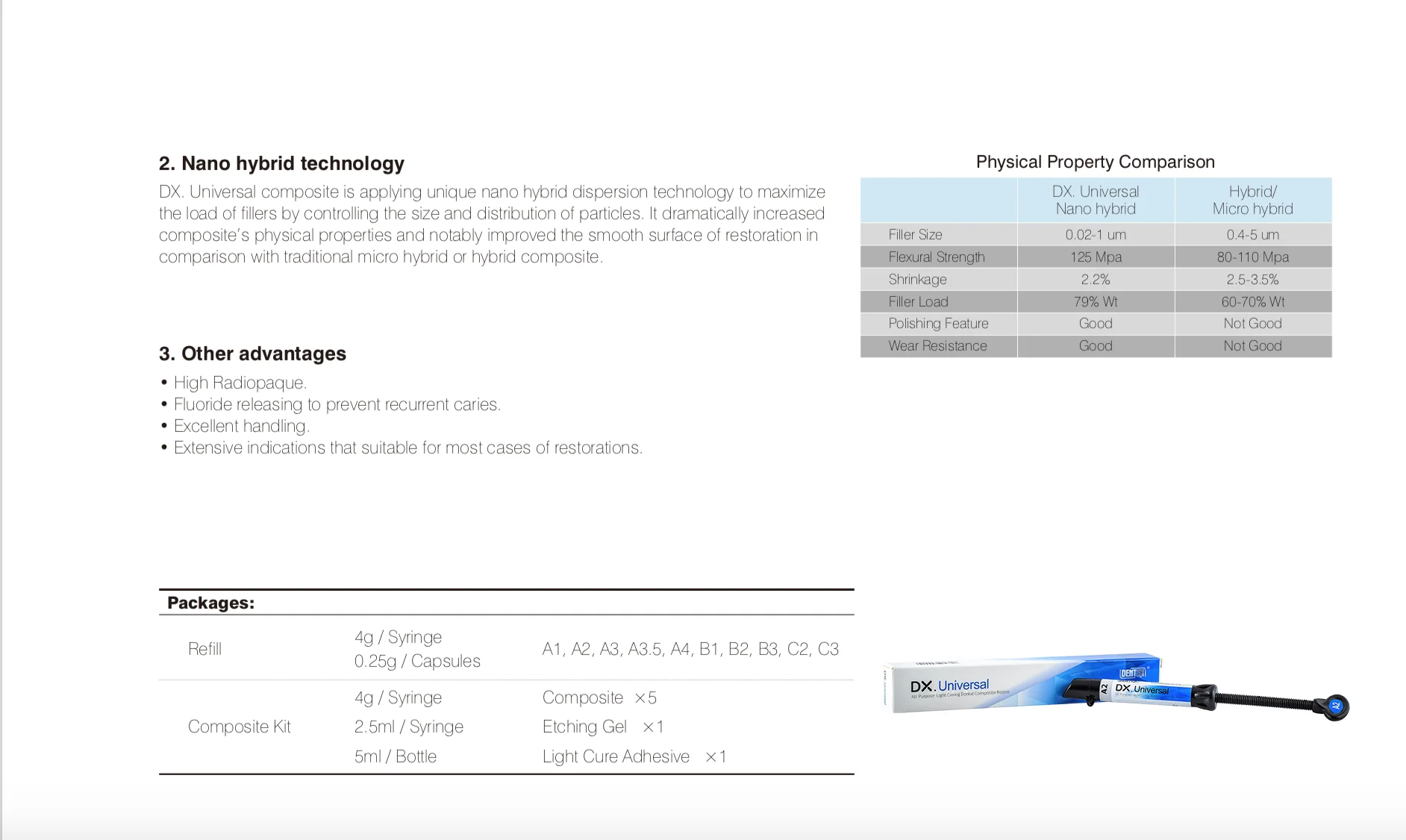 Dx.universal Dental Composite Resin Epoxy Resin Flow Manufacturer