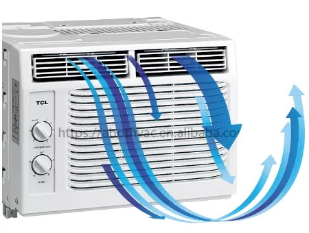 Window Air Conditioner, 18000, 220V, >12001 - detail 8