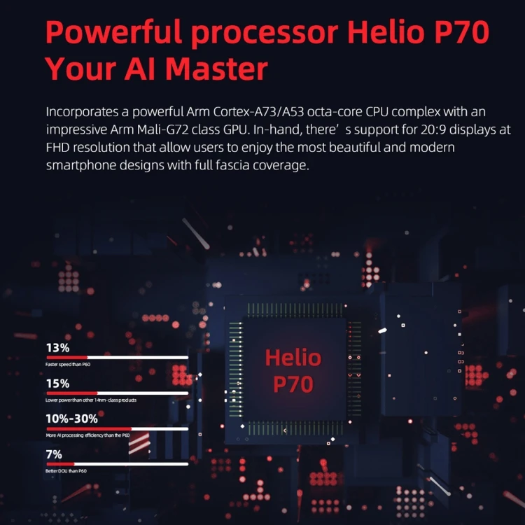 DOOGEE S88 Pro 2020 Rugged Phone 6GB+128GB 6.3 inch 10000mAh Triple Back Cameras Fingerprint Identification Android 10.0