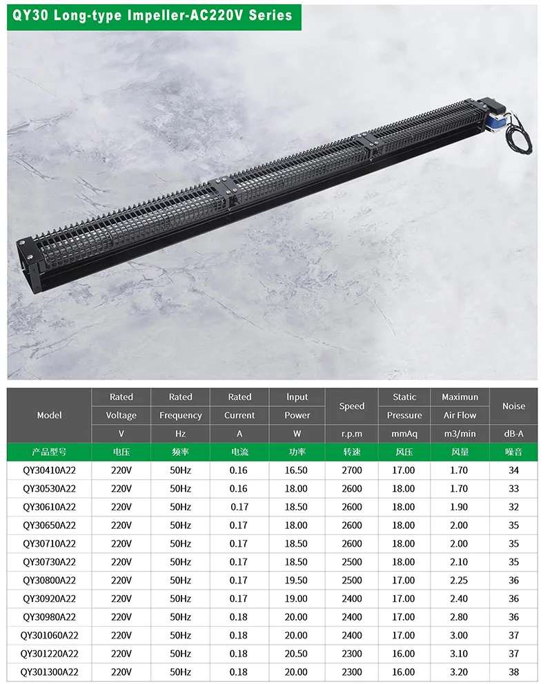 Cross Flow Fan, 30mm, 220V, Aluminum, Brushless - detail 6