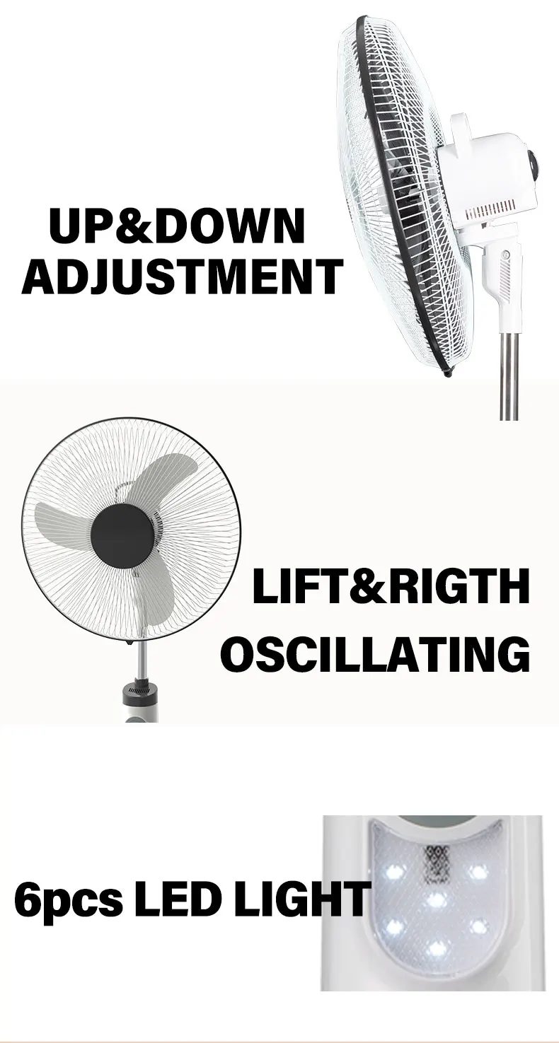 Standing Fan, 45, Plastic - detail 10