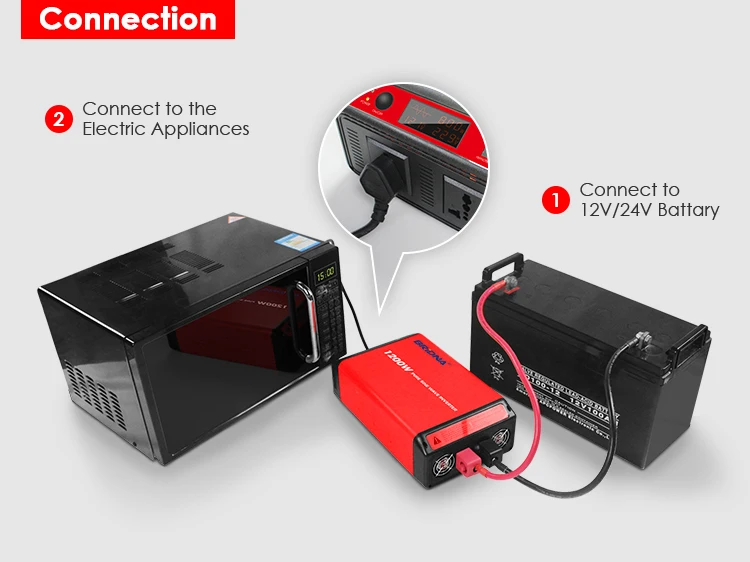 Guangdong Shenzhen Factory Price 1200W 12V Dc To Ac 110V 220V Car Power Inverter With Usb Port