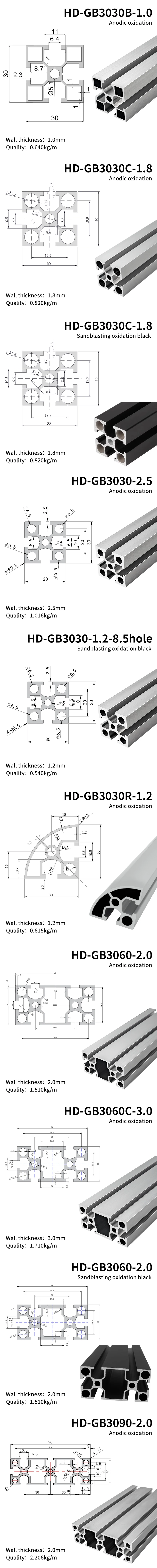 2.0 Wall Thickness 3030 Series Industrial Extruded Aluminum Profiles Suitable for Assembly Line Workbench Assembly manufacture