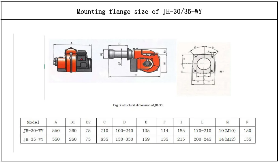 Burner for Industrial Boiler, 100-5000 kW, Aluminium - detail 14