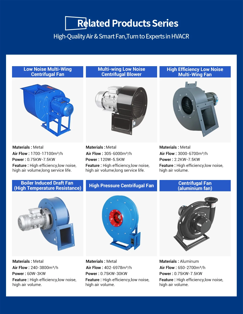 Centrifugal Blower, LONGWELL, 3kw, 4kw, 7.5kw - detail 8