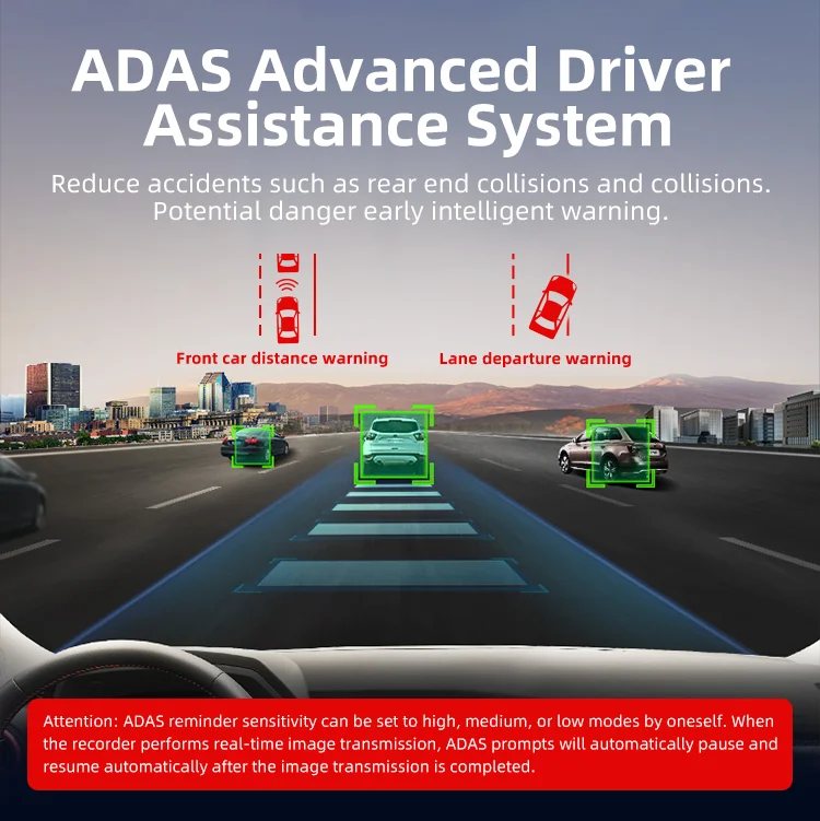 Dash Cam 2 Channel 2160P ADAS 2.0 Inches IPS LCD Dual Lens Dash Cam 4k+1080P Black Box F1.8 with WIFI App Control for Agent details