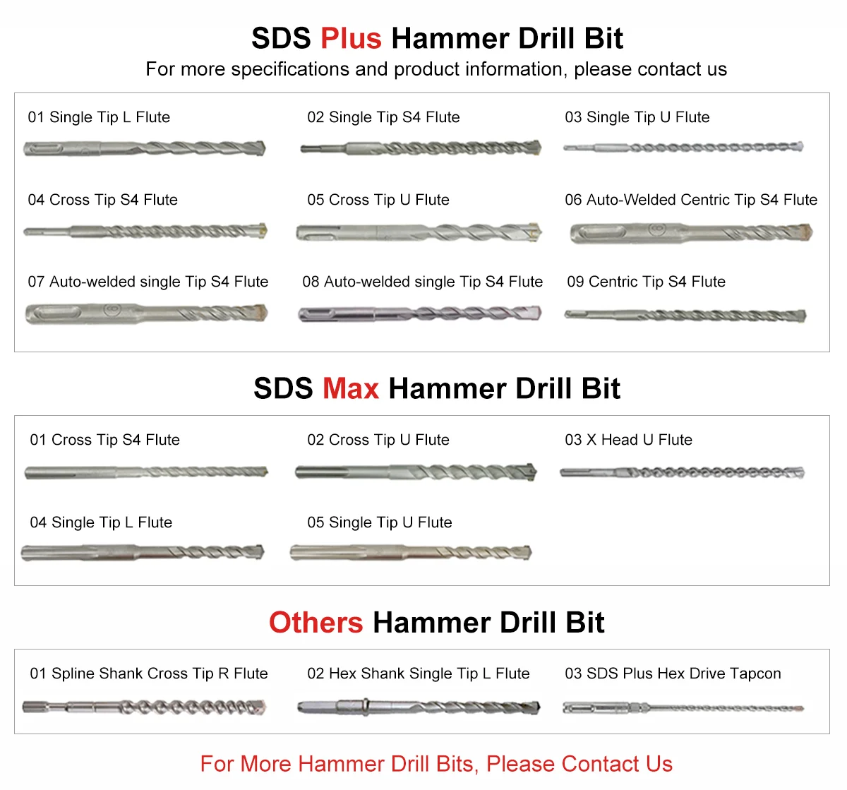 Sds Plus Max Shank Electric Power Moil Point Chisel For Concrete