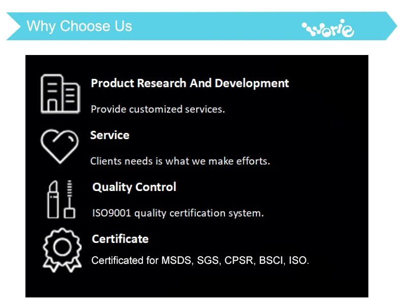 why choose us