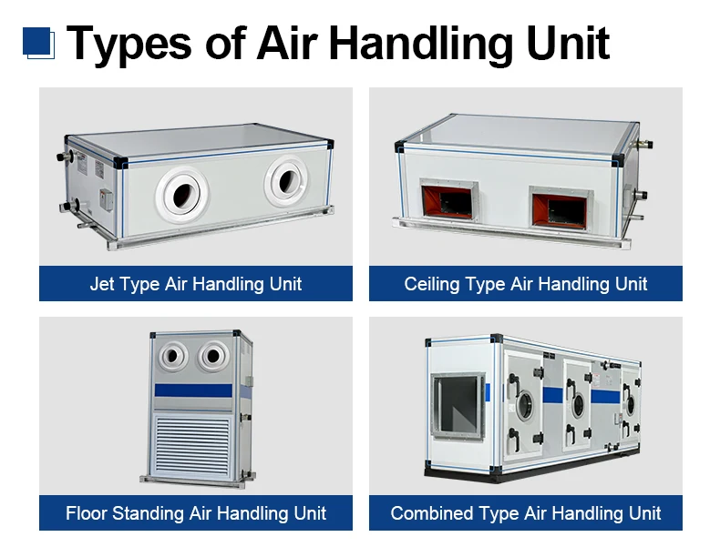 Air Handling Unit, 380V, AHU - detail 16