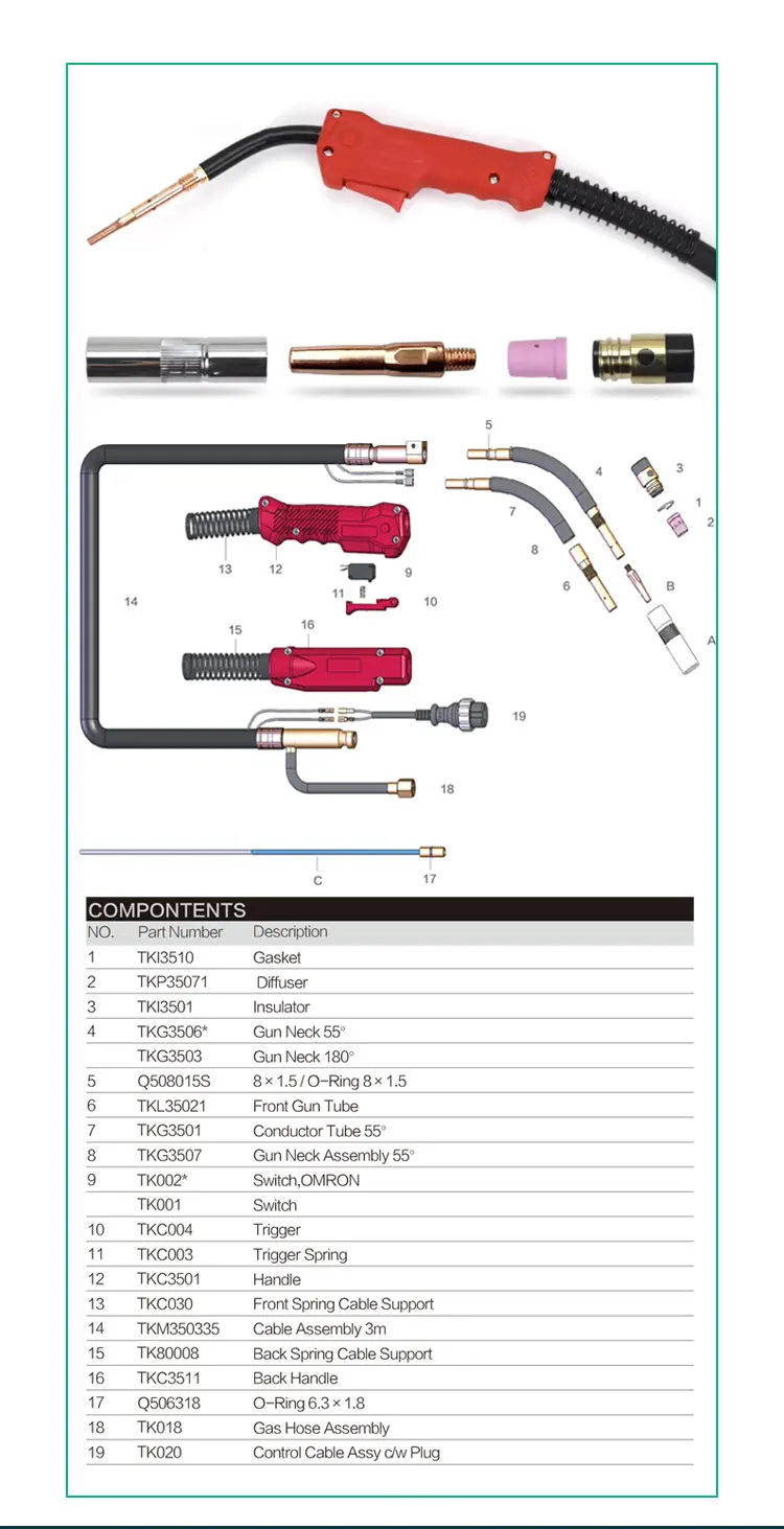 2025 TKweld OEM Japan Type Tig Welding Torch 500A CO2 & 420A Mig Gas Copper Plasma Cutter for Plasma Cutting & Welding factory
