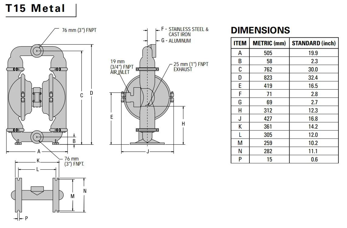 3 inch T15/AAAAB/NES/NE/NE/0014 Wilden Air-Operated Duplex Pneumatica Diaphragma Pump fabricare