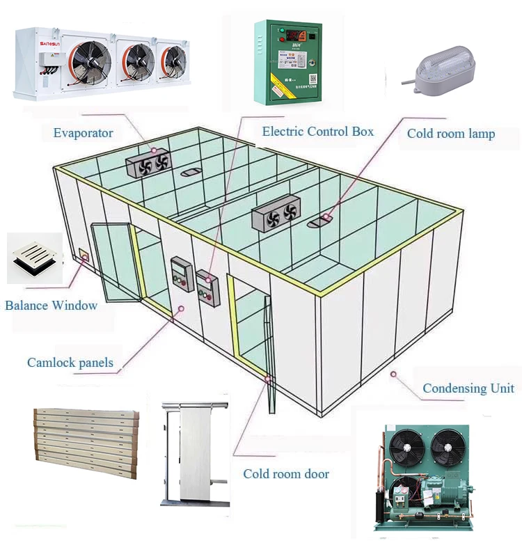 Restaurants Copeland Automatic Panel, DIY, 220V, 1.35KW - detail 4