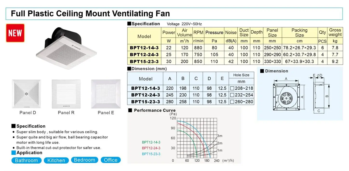 Mount Centrifugal Exhaust Fan, Plastic, Ceiling - detail 8