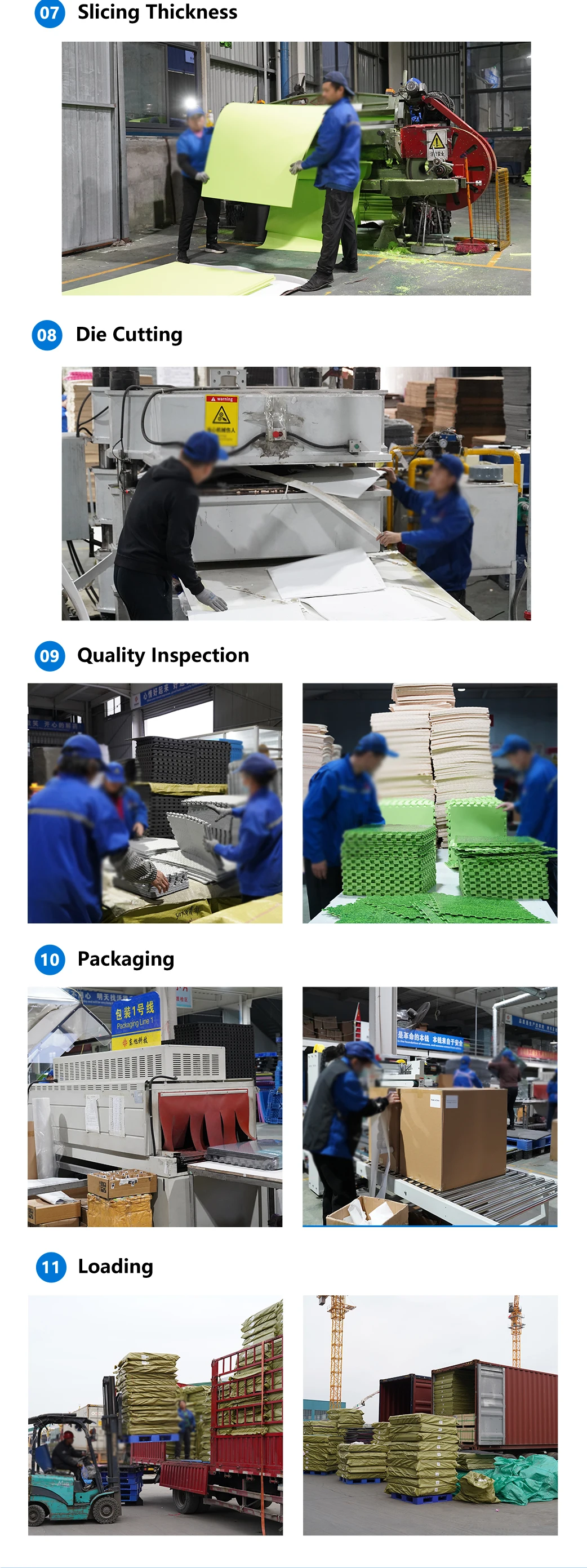 Hydefoam Commercial Grade Anti Fatigue Flooring Eva Gym Flooring Mats for Importers Low Tariff Sourcing manufacture