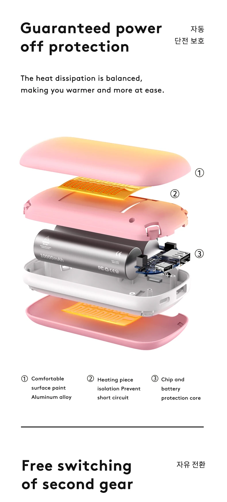 Hand Warmer, 10000mah, Portable - detail 6