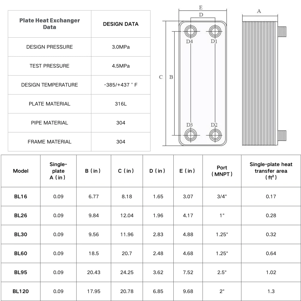 Plate Heat Exchanger, RIYI, Stainless, Steel, Titanium - detail 2