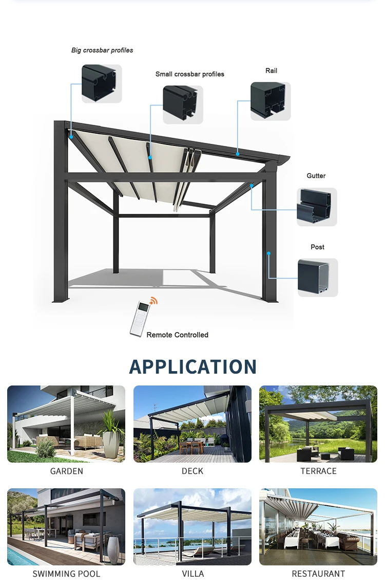 Outdoor Sunshade Automatic Retractable Side Awning Aluminum Rolling