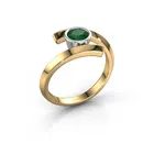 Silver Citrine Dainty 925 Sterling Silver Rings Jewelry Custom 14k Golden Filled Citrine Zircon Ring For Women