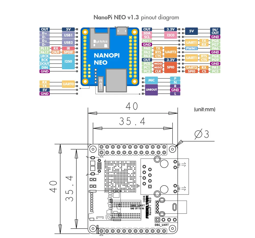 NanoPi-NEO_04