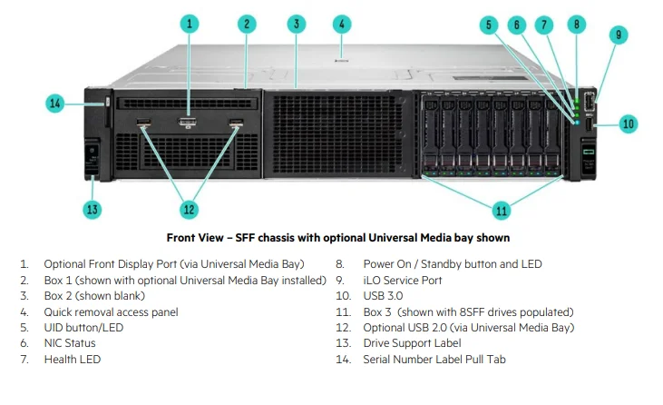 HPE ProLiant DL380 Gen11 64GB ram 2P 2U Rack Sever with 800W/1000W AHCI or Intel SATA