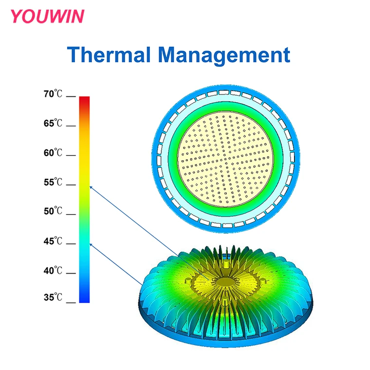 Thermal Management.jpg