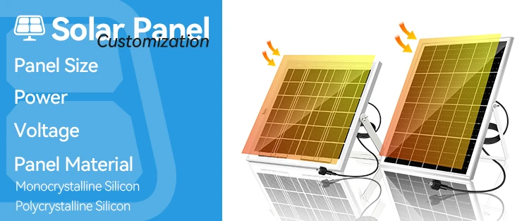 Solar Roof Exhaust Fanw, Fan-15W, Waterproof, Brushless, Axial - detail 12